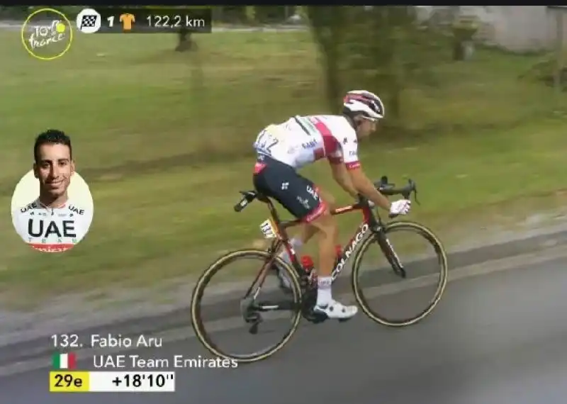 fabio aru