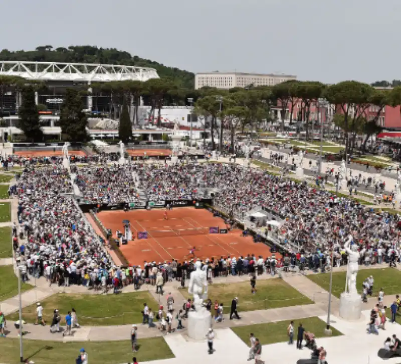 foro italico