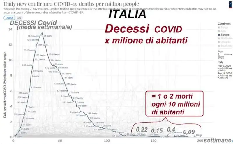 le statistiche di becchi e zibordi  6