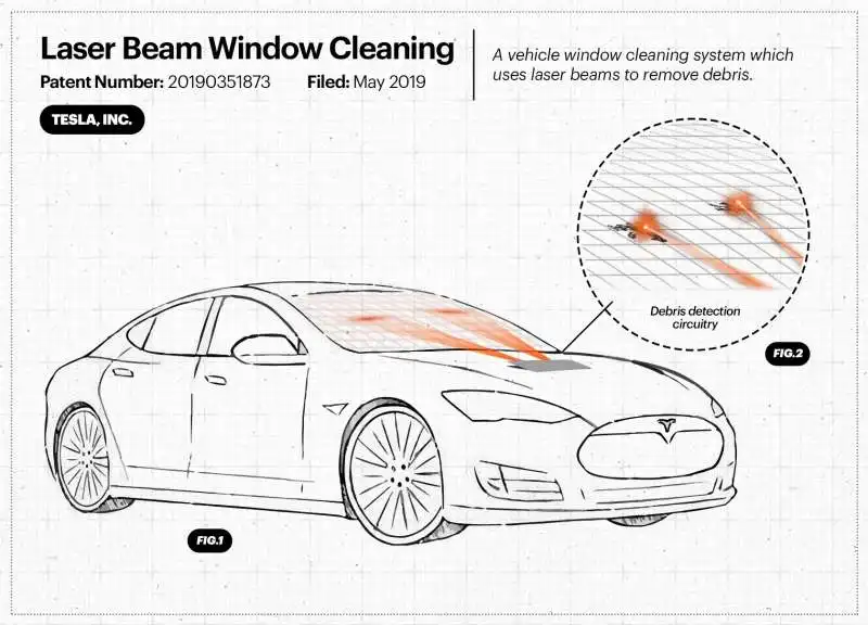 brevetto tergicristalli laser tesla 2