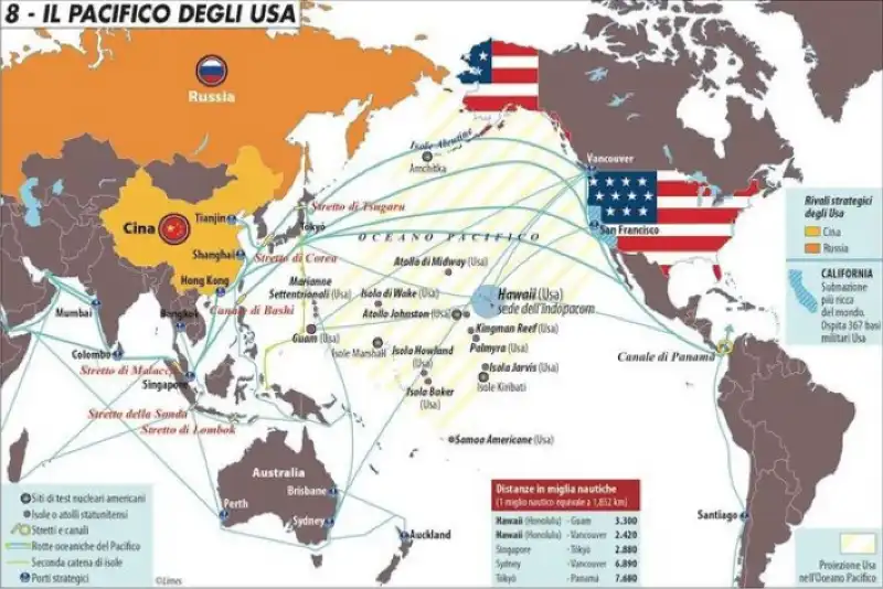 il pacifico degli usa