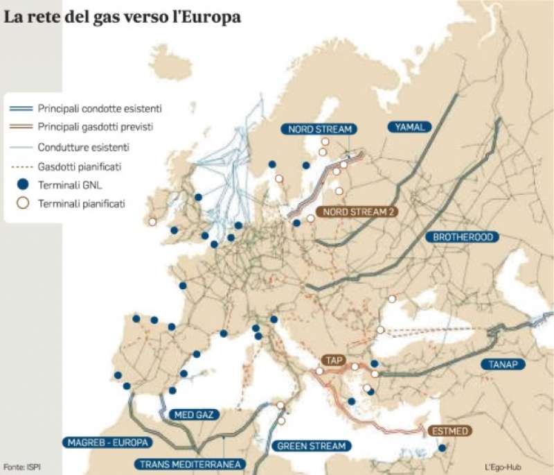 LA RETE DEL GAS VERSO L EUROPA