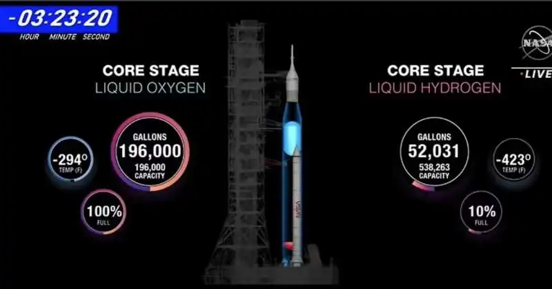 artemis 1 nasa 7