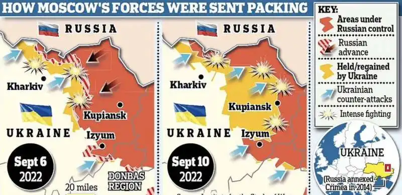 controffensiva ucraina nella regione di kharkiv   7
