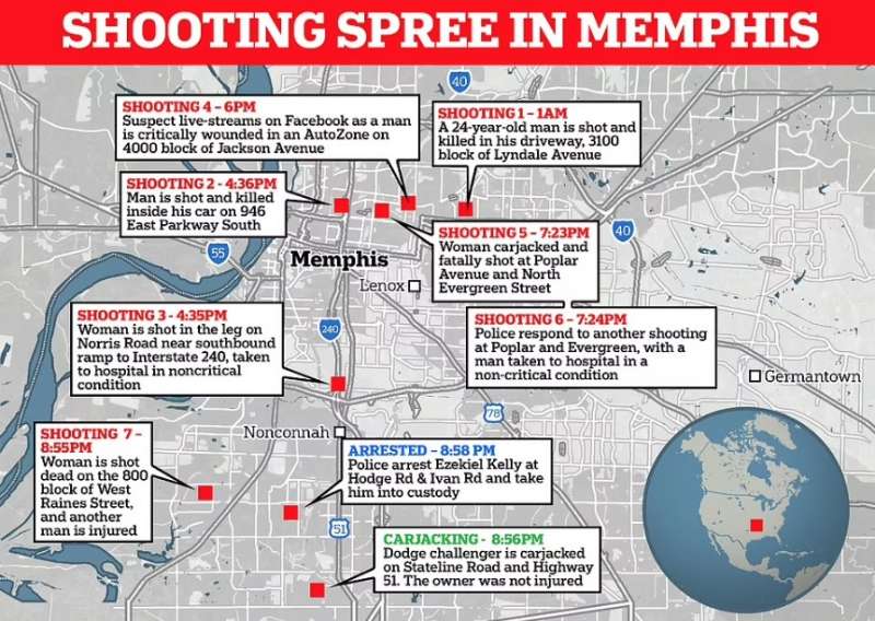 ezekiel kelly spara e uccide 4 persone a memphis