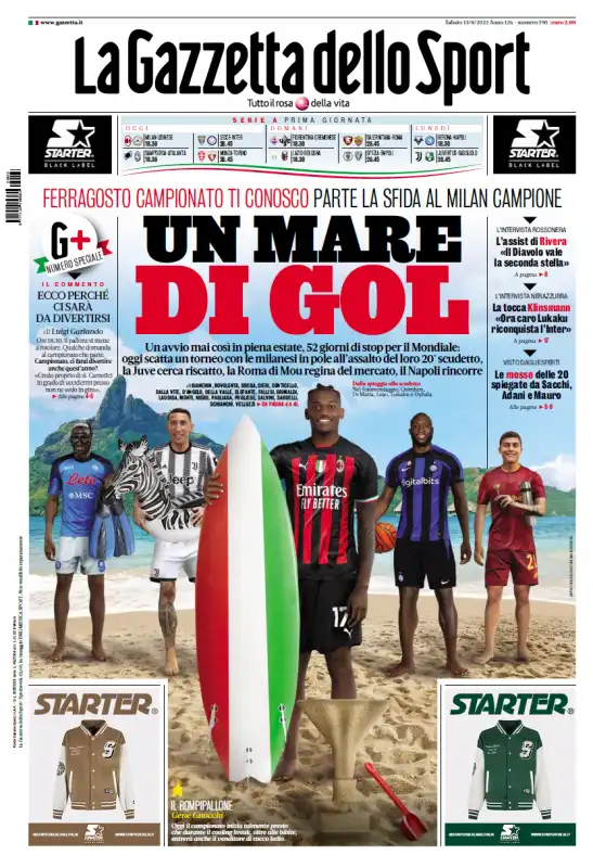 La Gazzetta dello Sport - Colori dell'Italia invertiti 