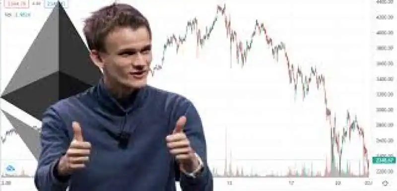 VITALIK BUTERIN ETHEREUM 