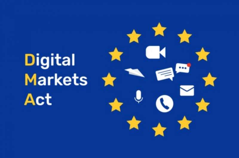 digital markets act