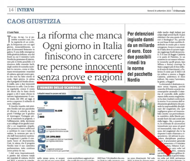 il giornale, innocenti senza prove