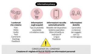 INFORMATIVA SULLA PRIVACY DI TIKTOK