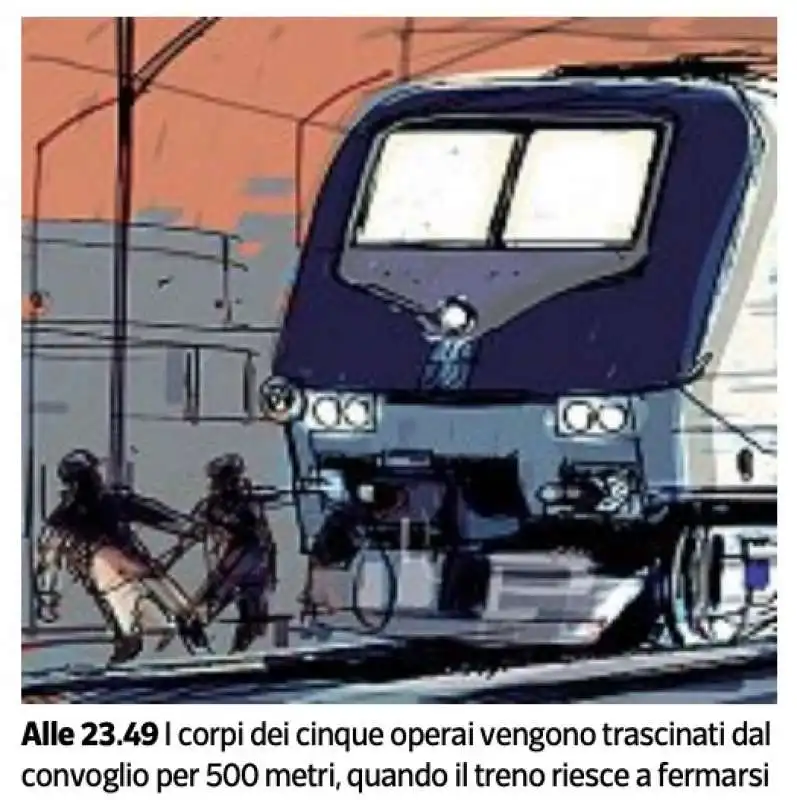 ricostruzione dell incidente alla stazione di brandizzo   3