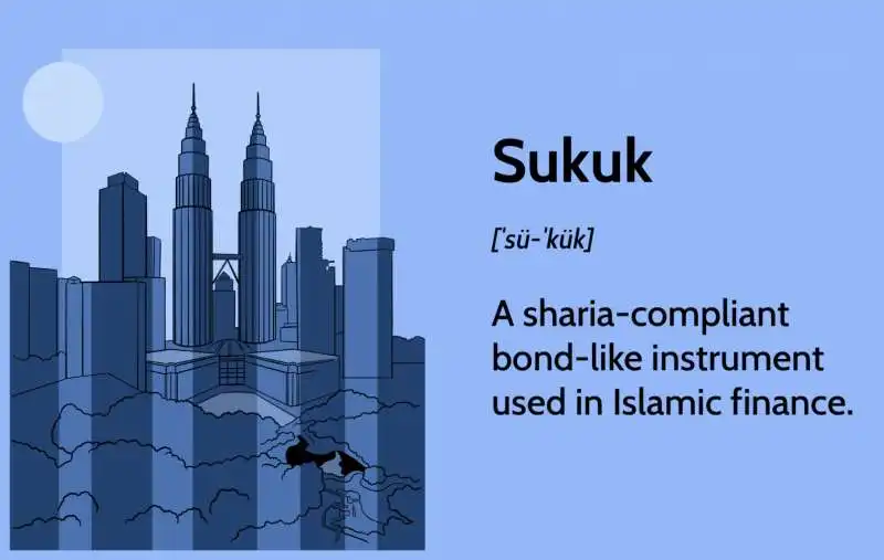 SUKUK BOND