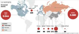 ARSENALI ATOMICI NEL MONDO