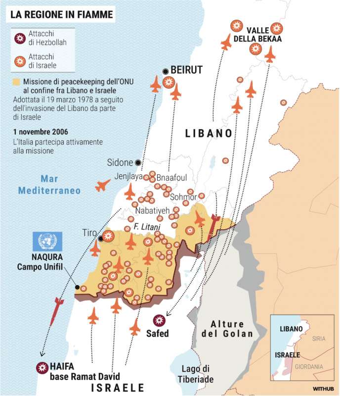 ATTACCHI DI HEZBOLLAH E ISRAELE - GRAFICA LA STAMPA