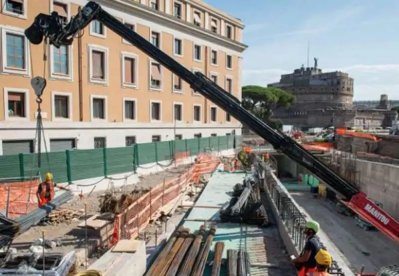 cantieri Giubileo a roma