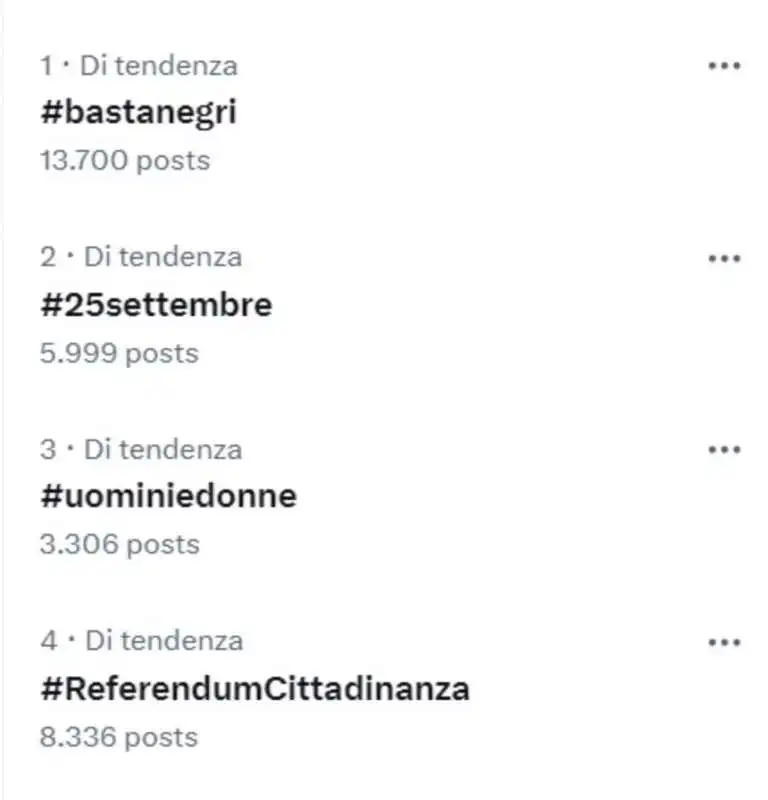 hashtag basta negri in tendenza su twitter