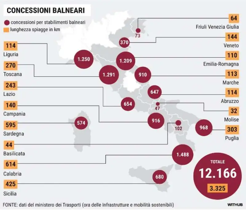 mappa delle concessioni balneari in italia – la stampa