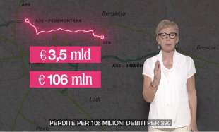 milena gabanelli autostrade lombardo-venete