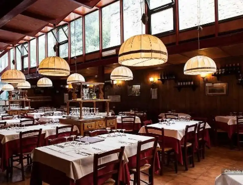 RISTORANTE LO SCARPONE A ROMA