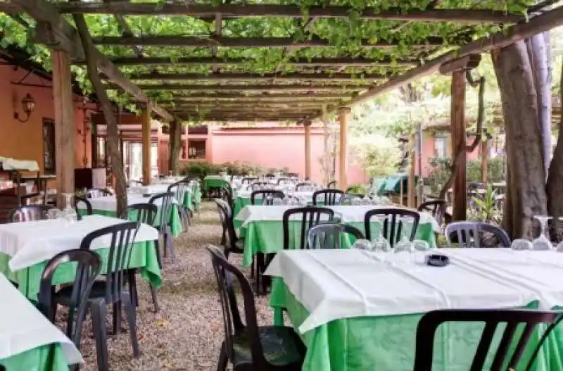 RISTORANTE LO SCARPONE A ROMA