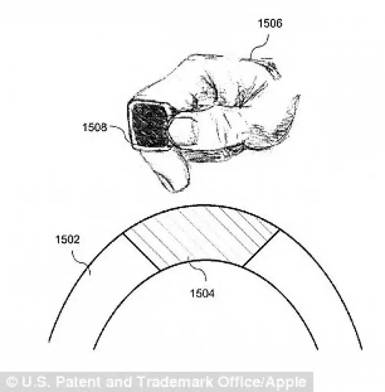 apple smart ring depositato ufficio brevetti