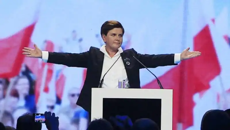 BEATA SZYDLO