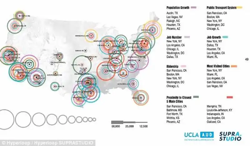 citta che verranno collegate da hyperloop