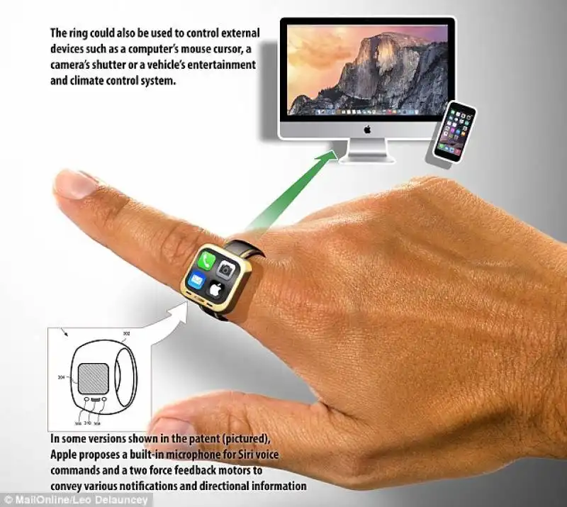 render apple smart ring