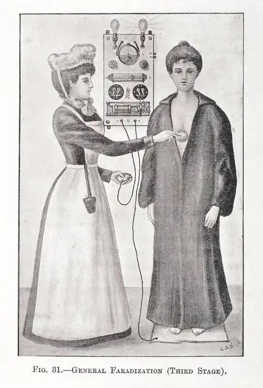 vibratore 1900