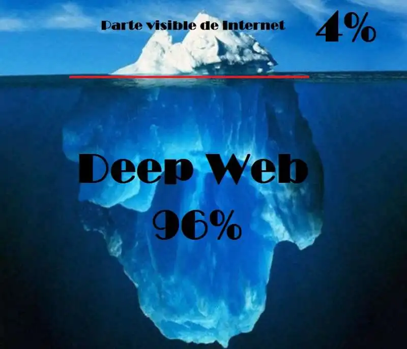 deep web 2