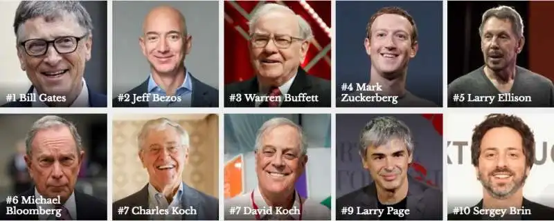 FORBES 400 MILIARDARI 2016  