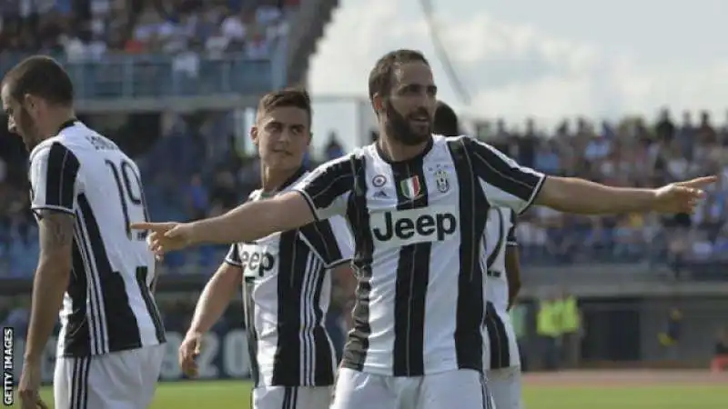 HIGUAIN