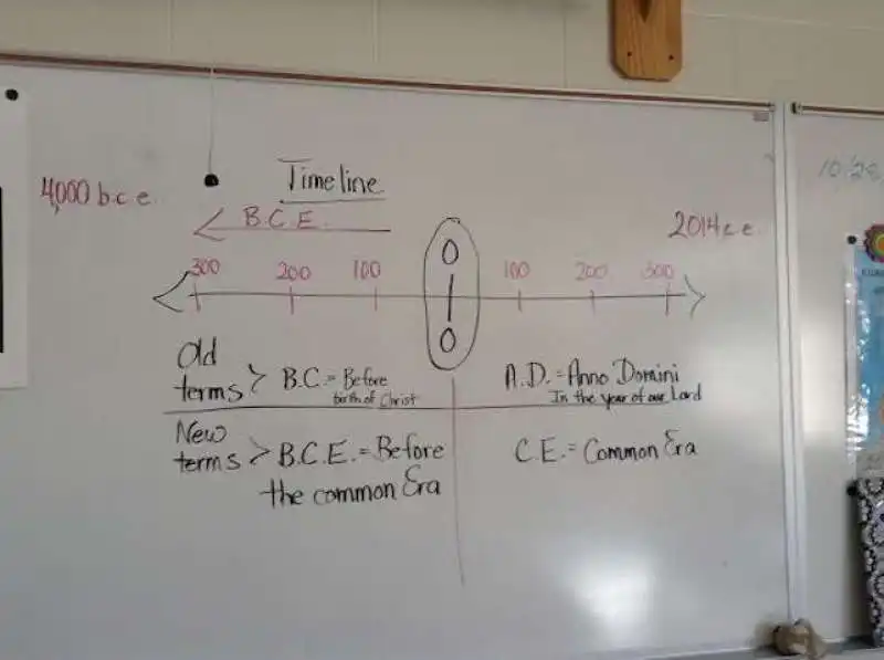 ERA COMUNE CALENDARIO