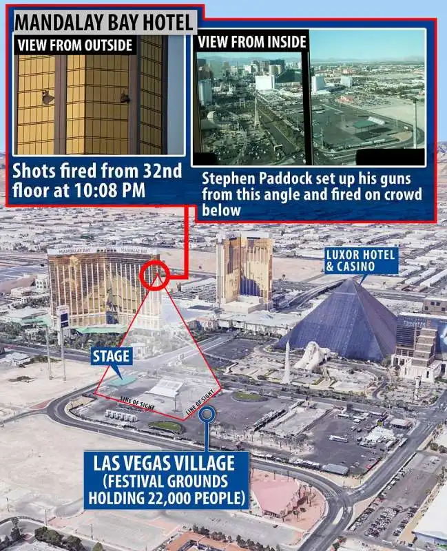 la strage di las vegas     