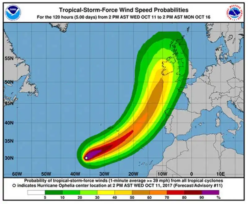 URAGANO OPHELIA 