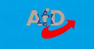 AFD ANTISEMITISMO