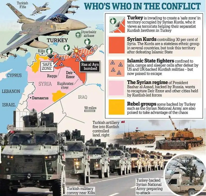 attacco della turchia in siria 33