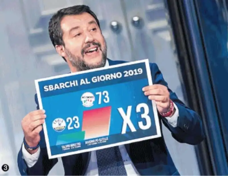 LO SCONTRO SALVINI RENZI 