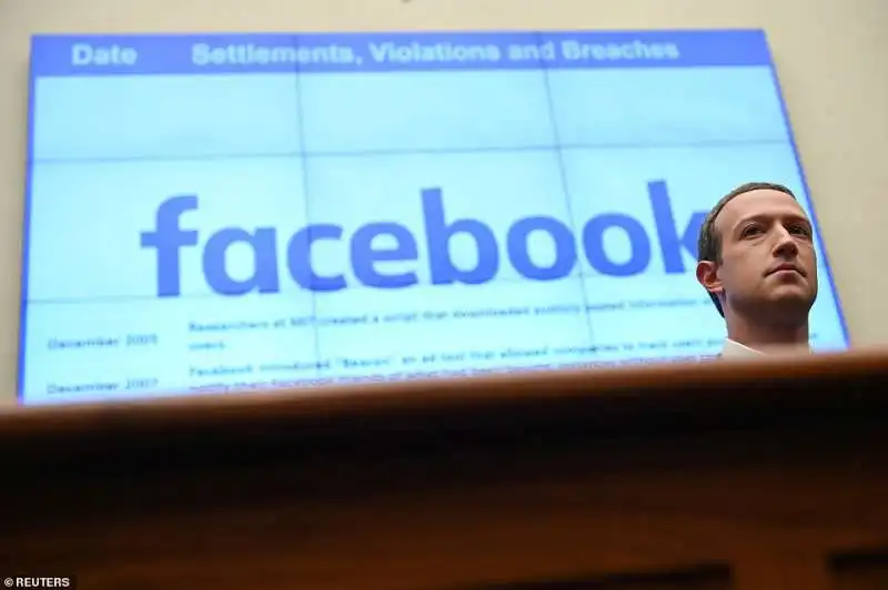 mark zuckerberg in audizione al congresso