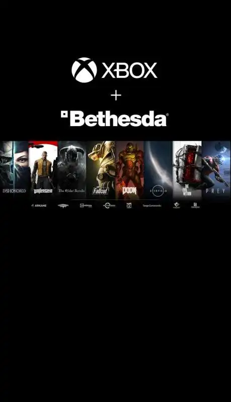 Bethesda