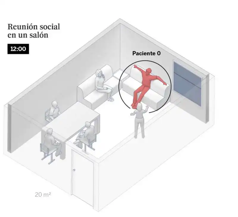 infografica el pais   riunione in ufficio con un positivo