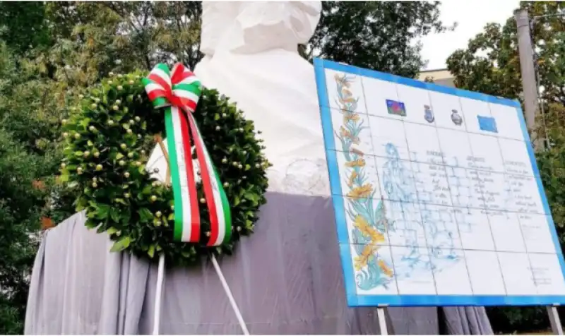 monumento popolo rom e sinti lanciano