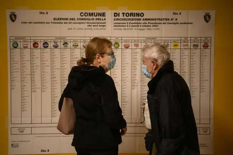 elezioni comunali torino 