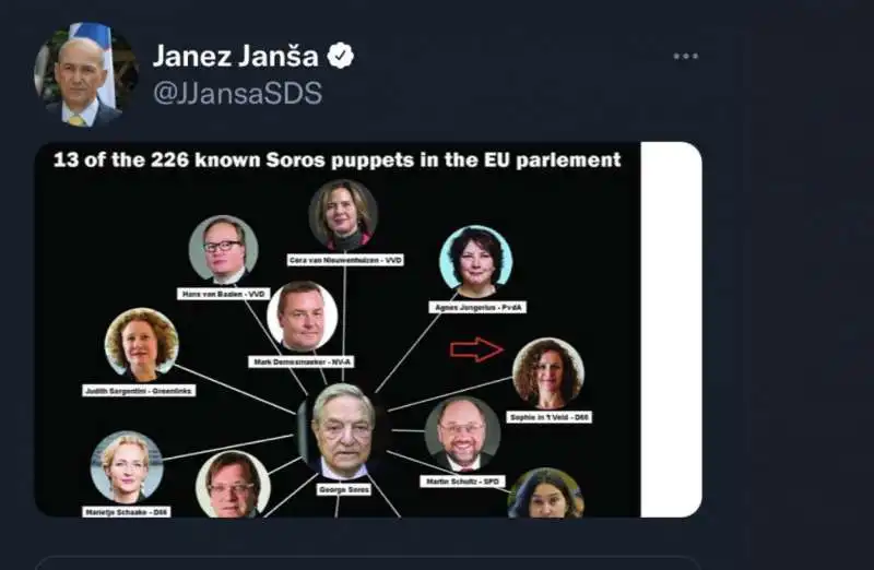 il tweet di janez jansa contro i burattini di soros 