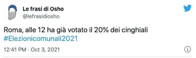 L AFFLUENZA ALLE ELEZIONI AMMINISTRATIVE SECONDO OSHO