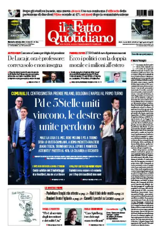 LA PRIMA PAGINA DEL FATTO QUOTIDIANO DOPO I RISULTATI DELLE AMMINISTRATIVE