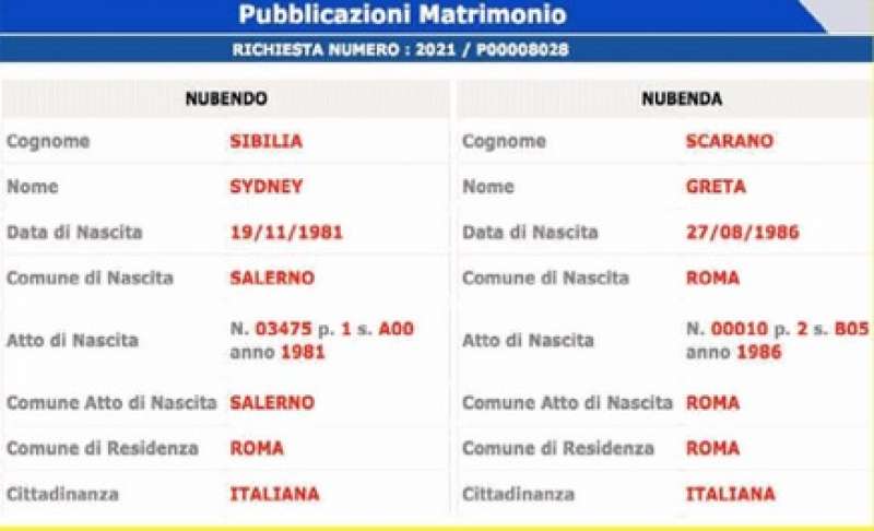 le pubblicazioni di nozze di greta scarano e sydney sibilia