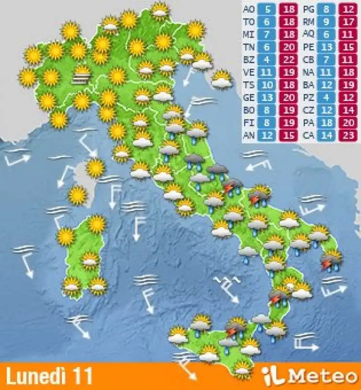 Previsioni lunedi? 11