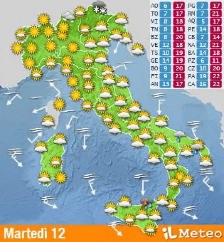 Previsioni martedi? 12