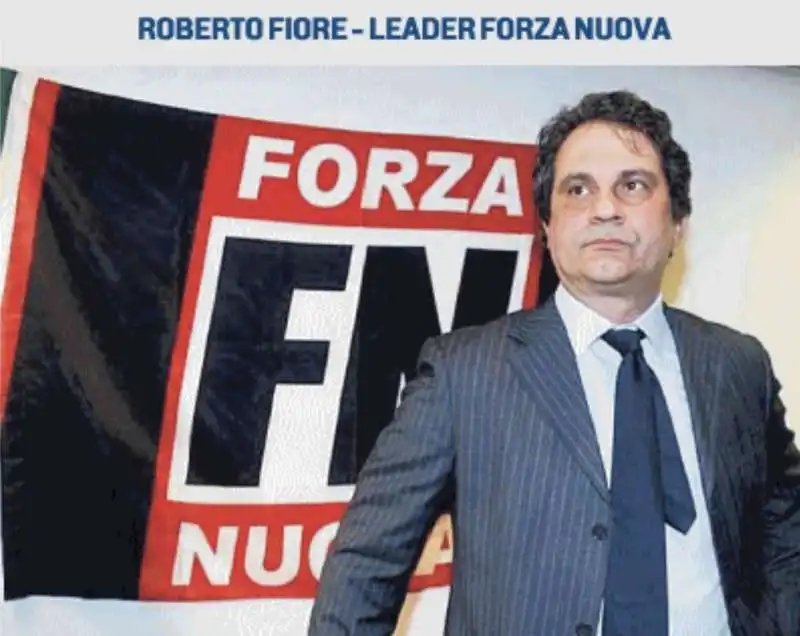 roberto fiore